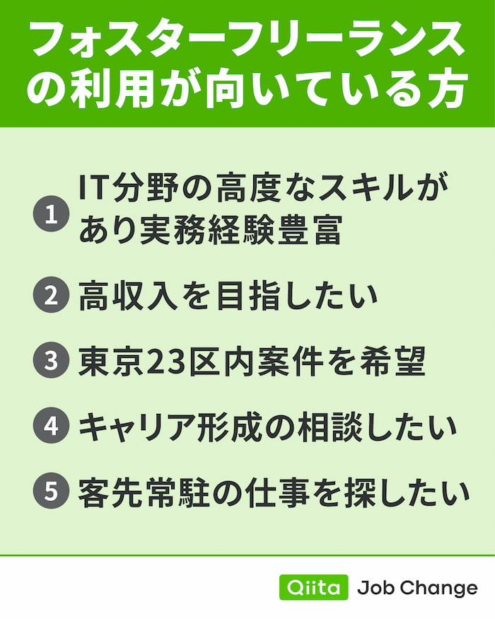 フォスターフリーランスの利用が向いている方