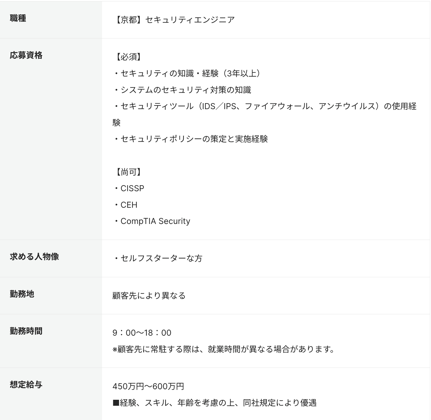 セキュリティエンジニアエンジニアの求人例