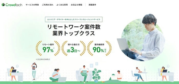 クラウドテック