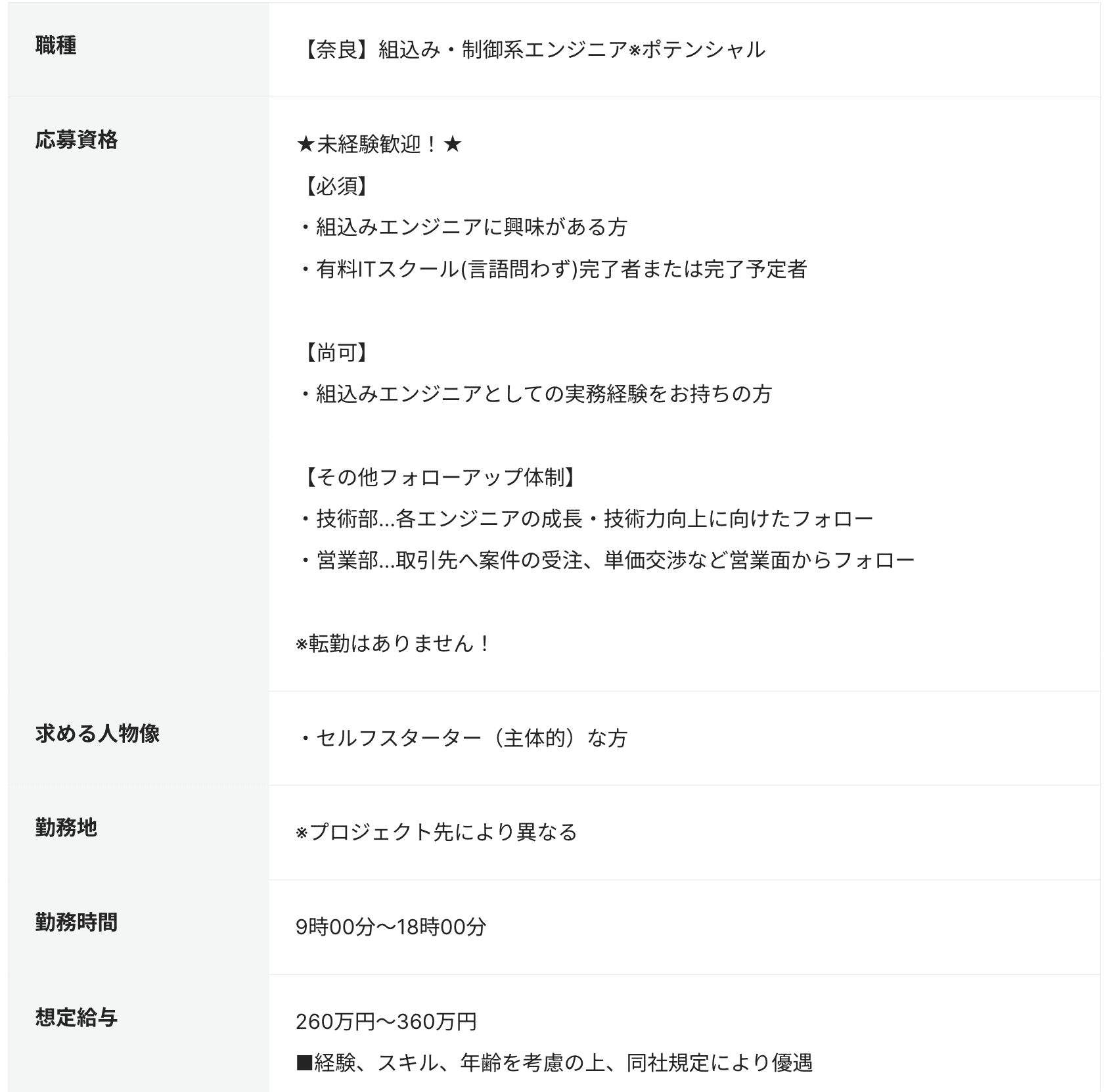 組み込みエンジニアの求人例