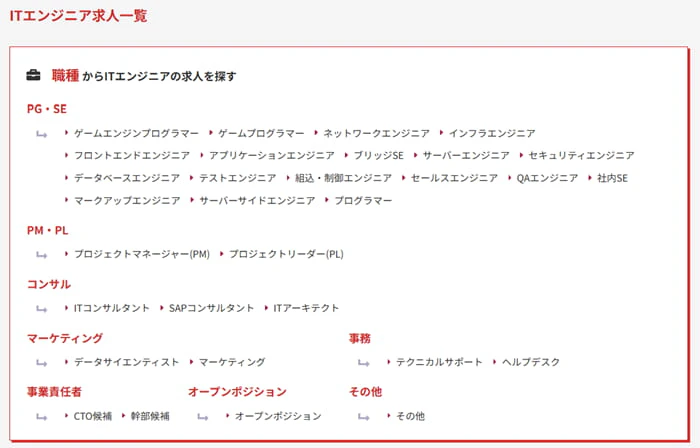 レバテックキャリア 取扱い求人（エンジニア職種）