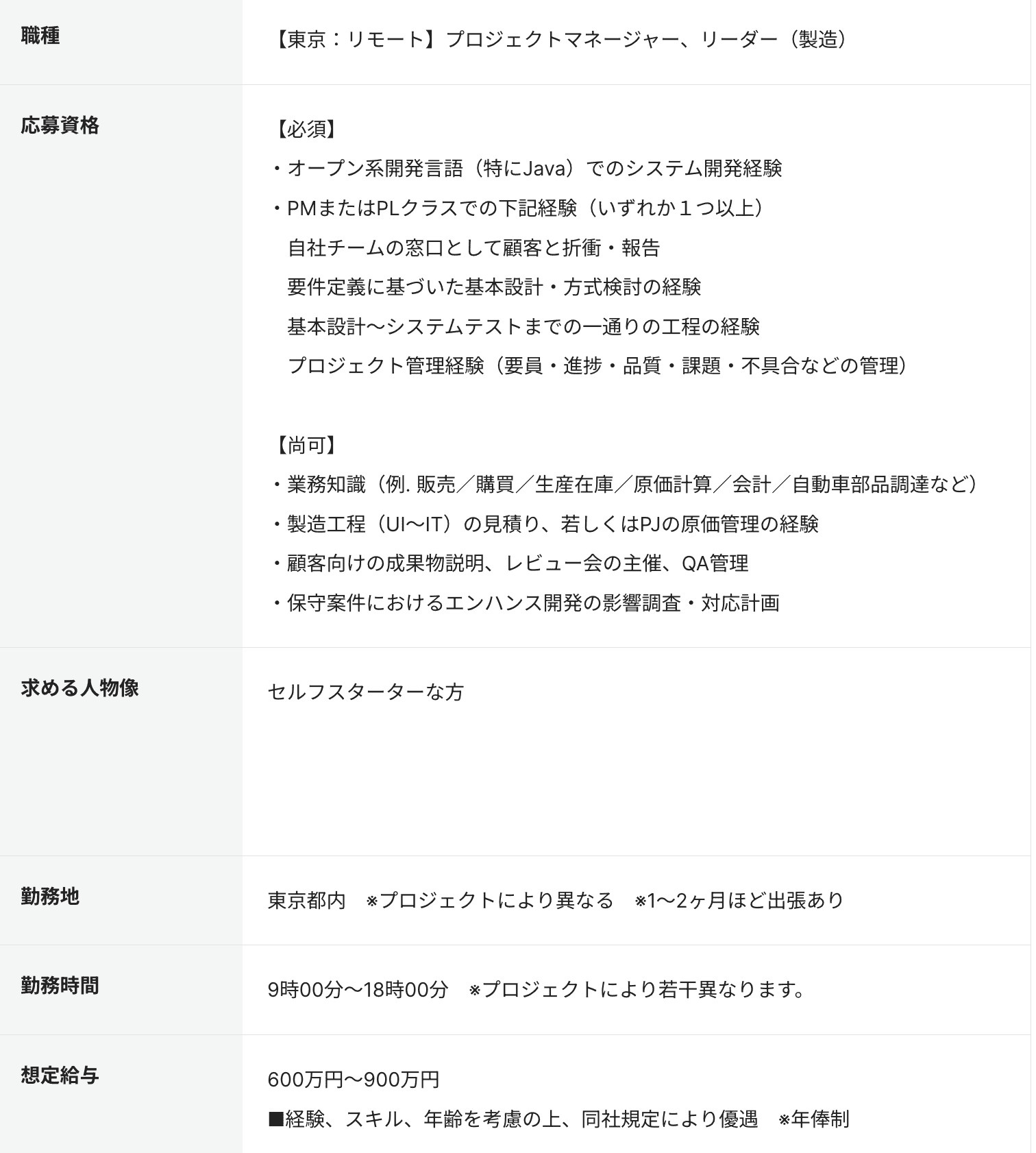 プロジェクトマネージャーの求人例