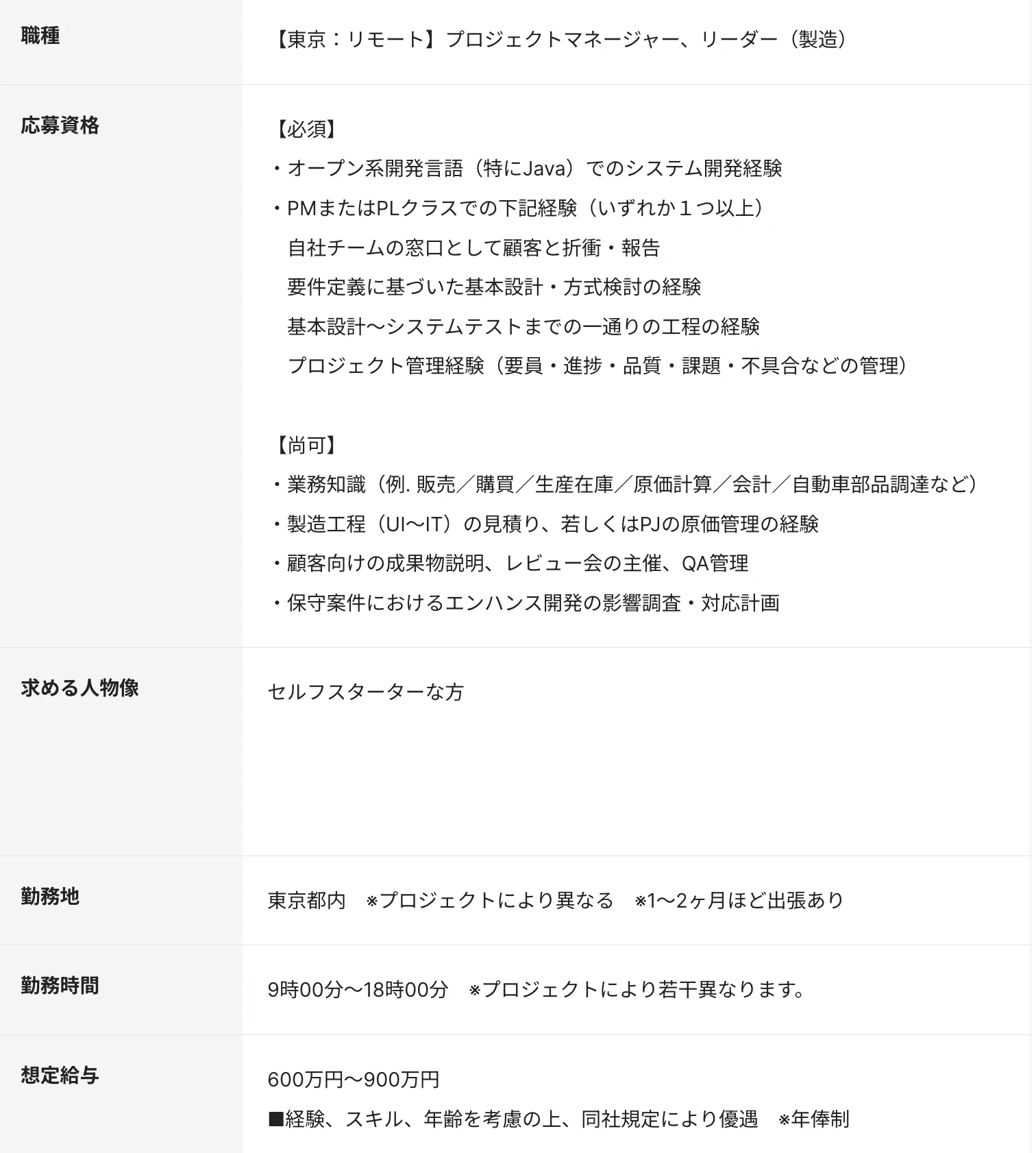 プロジェクトマネージャーの求人例