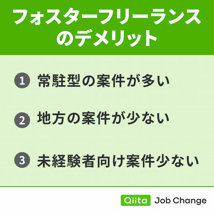 フォスターフリーランスを利用するデメリット