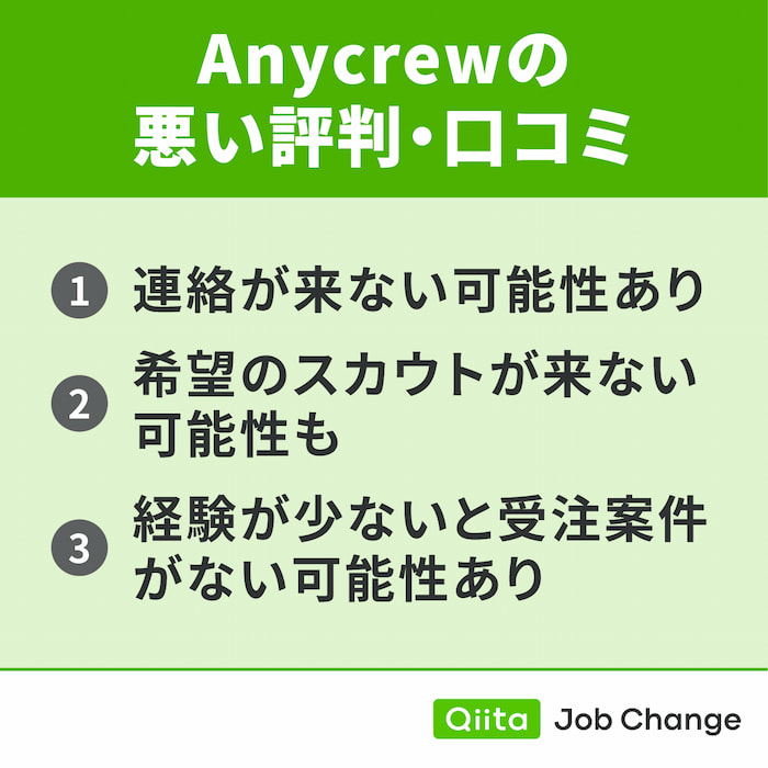 Anycrewの悪い評判・口コミ