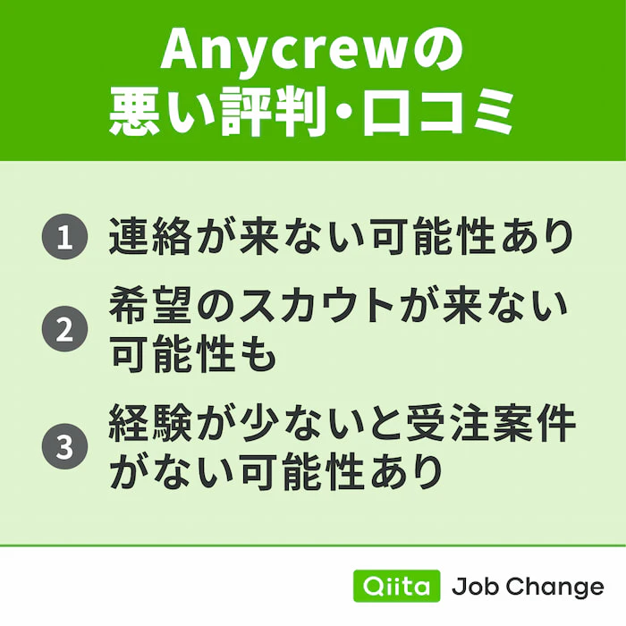 Anycrewの悪い評判・口コミ