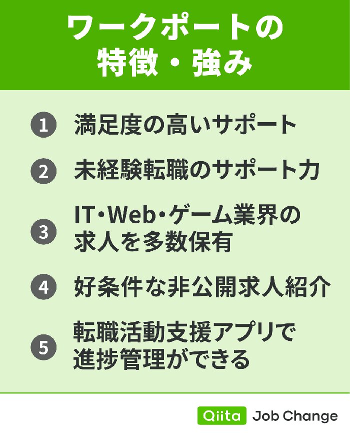 ワークポートの特徴・強み