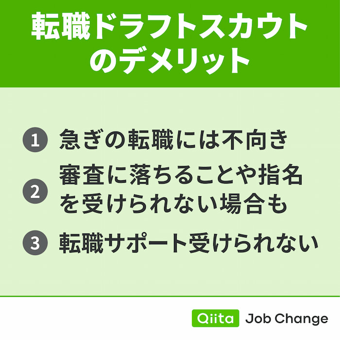 転職ドラフトスカウトを利用するデメリット