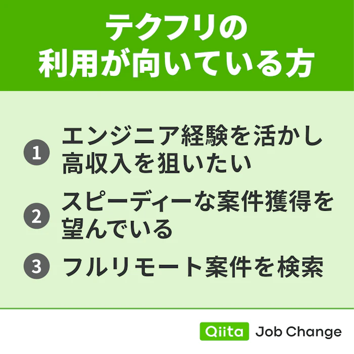 テクフリの利用が向いている方
