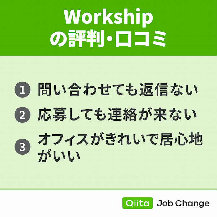 Workshipの評判・口コミ