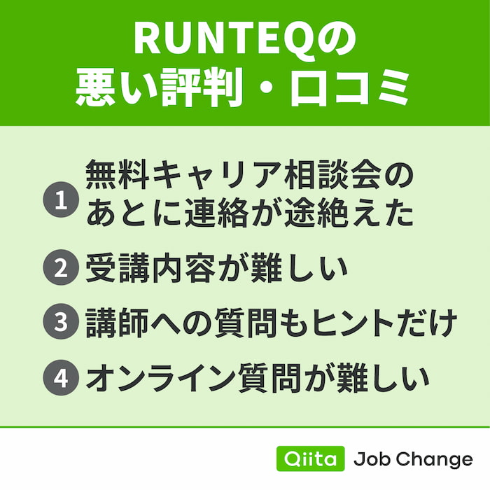 RUNTEQの悪い評判・口コミ