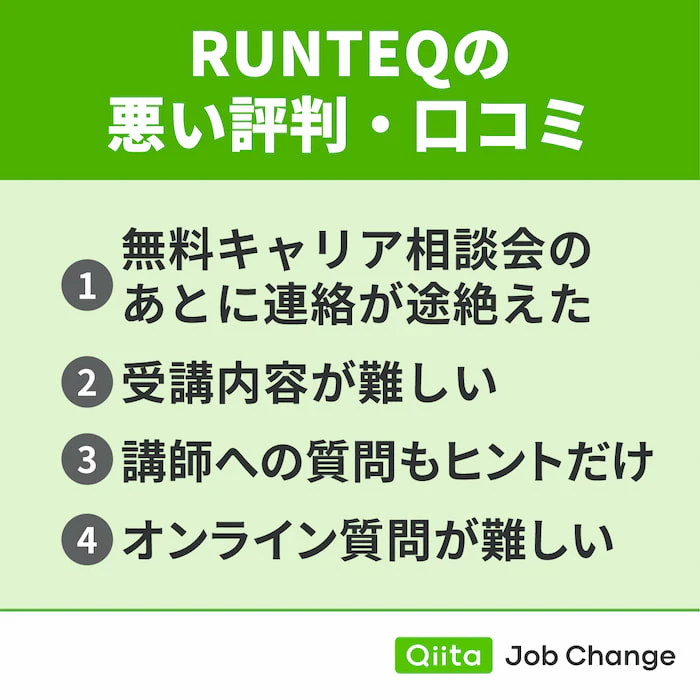 RUNTEQの悪い評判・口コミ