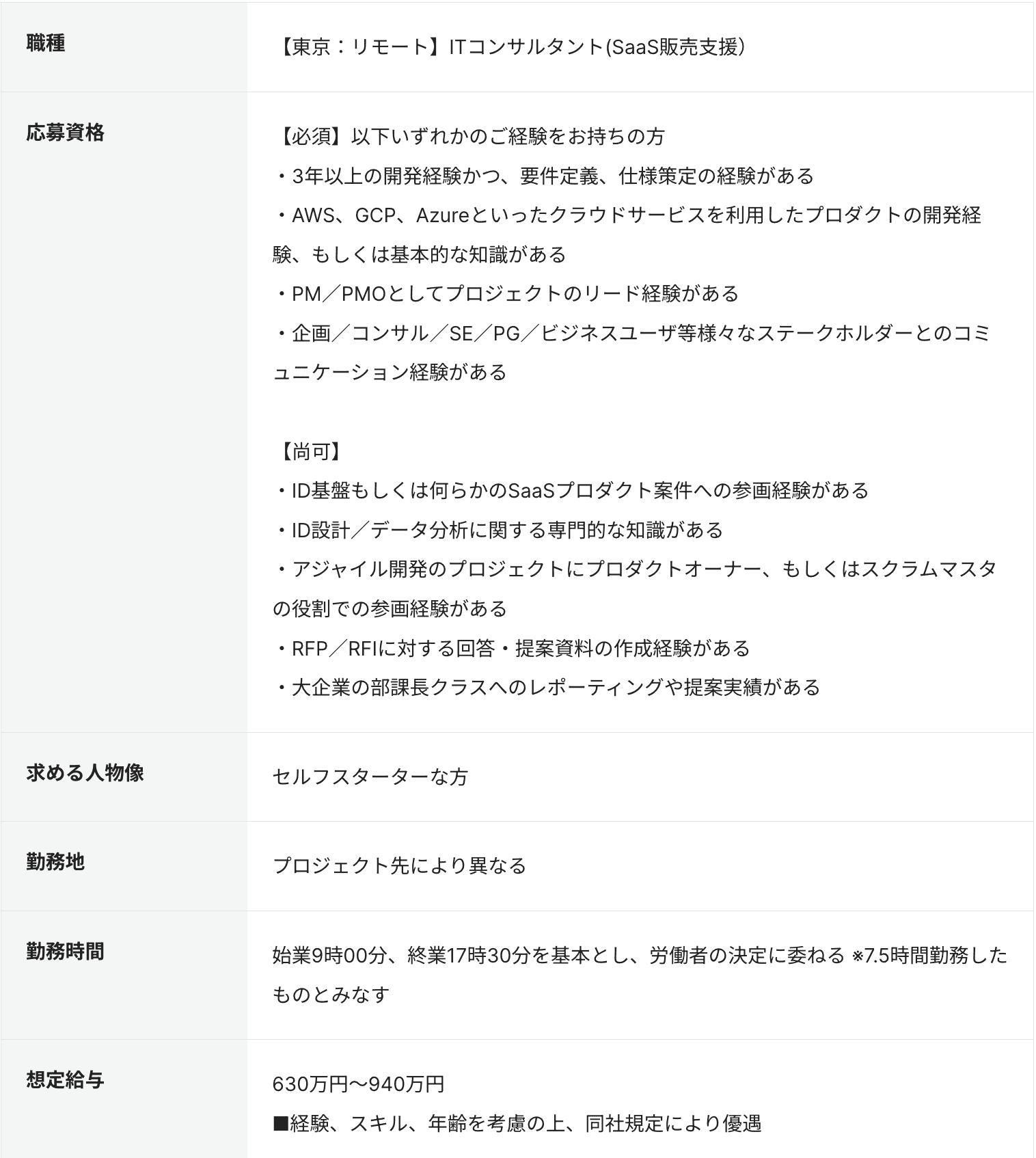 ITコンサルタントの求人例