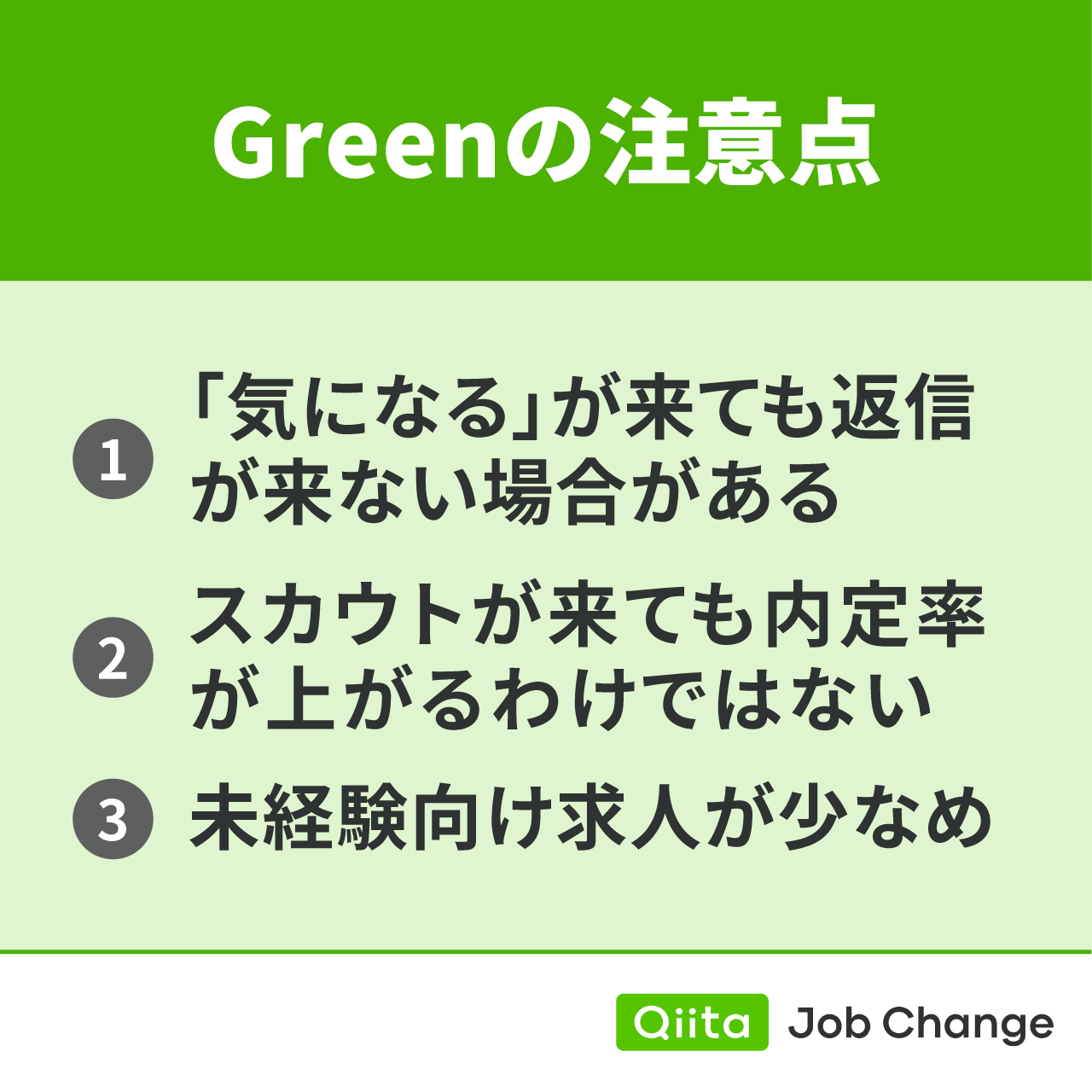 Greenの注意点