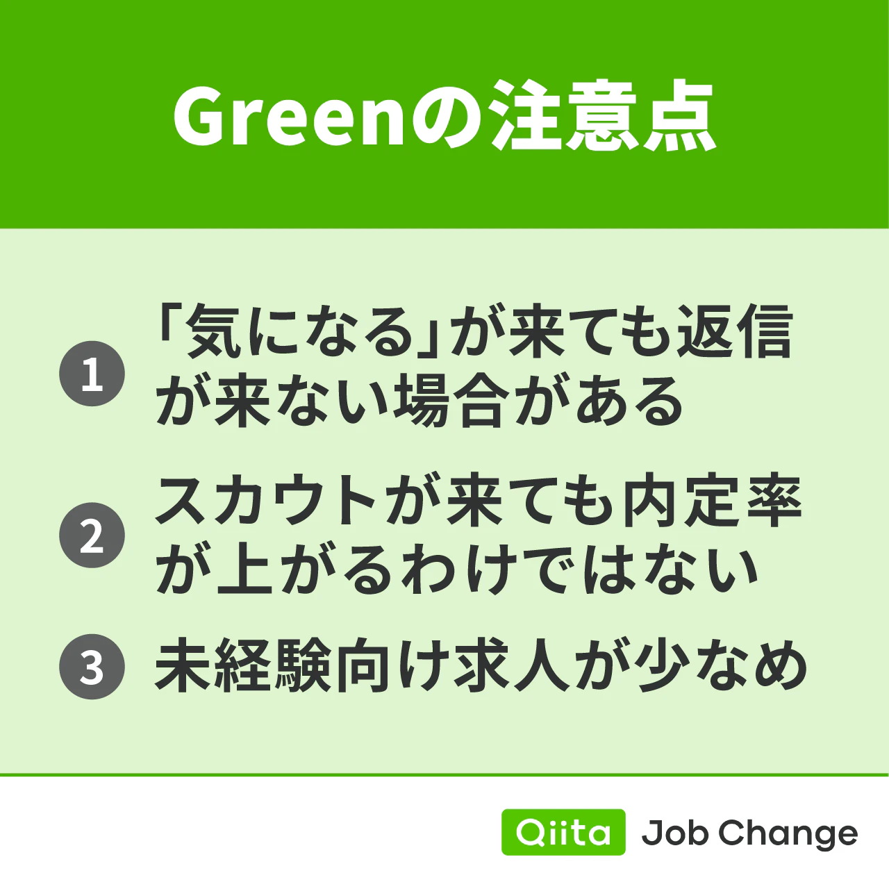 Greenの注意点