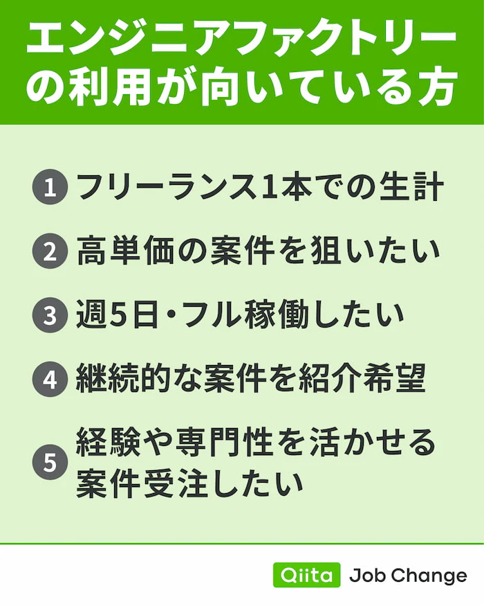 エンジニアファクトリーの利用が向いている方