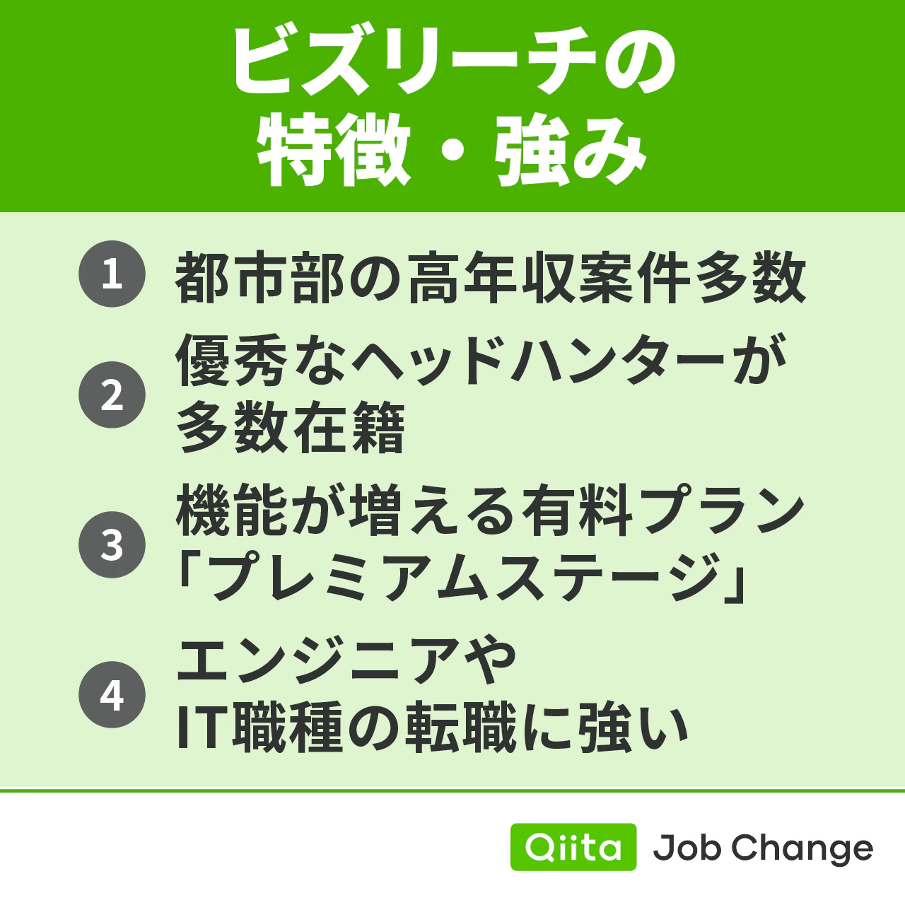 ビズリーチの特徴・強み