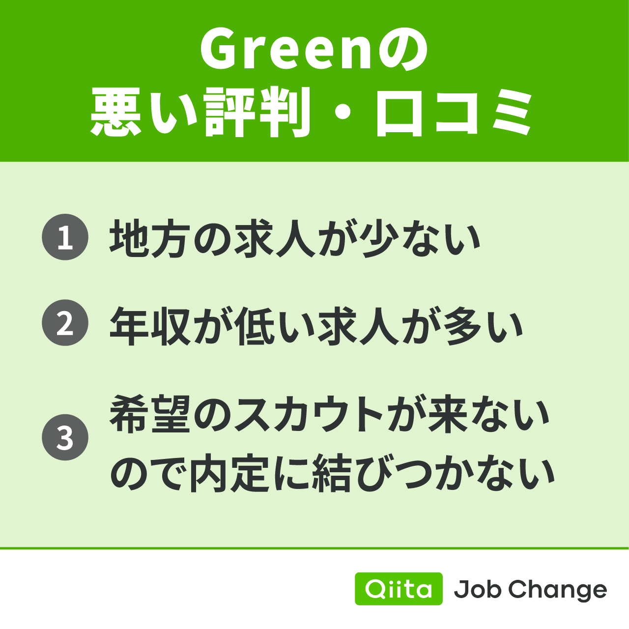 Greenの悪い評判・口コミ