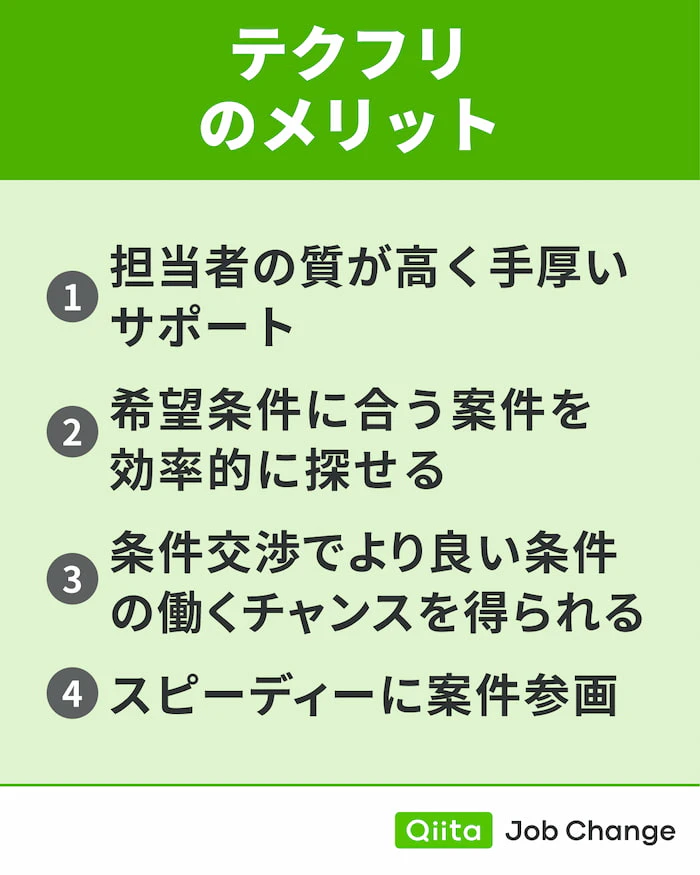 テクフリを利用するメリット