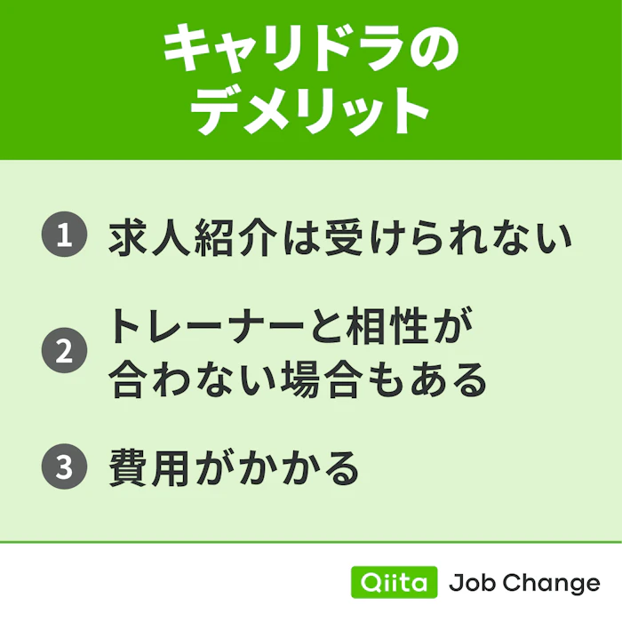 キャリドラを利用するデメリット