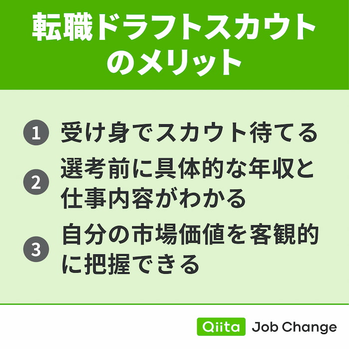転職ドラフトスカウトを利用するメリット
