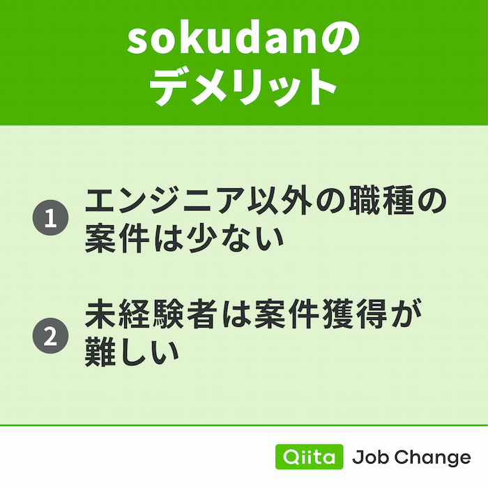 sokudan（ソクダン）を利用するデメリット