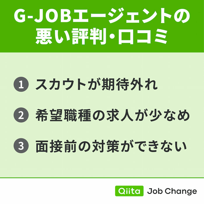 G-JOBエージェントの悪い評判・口コミ