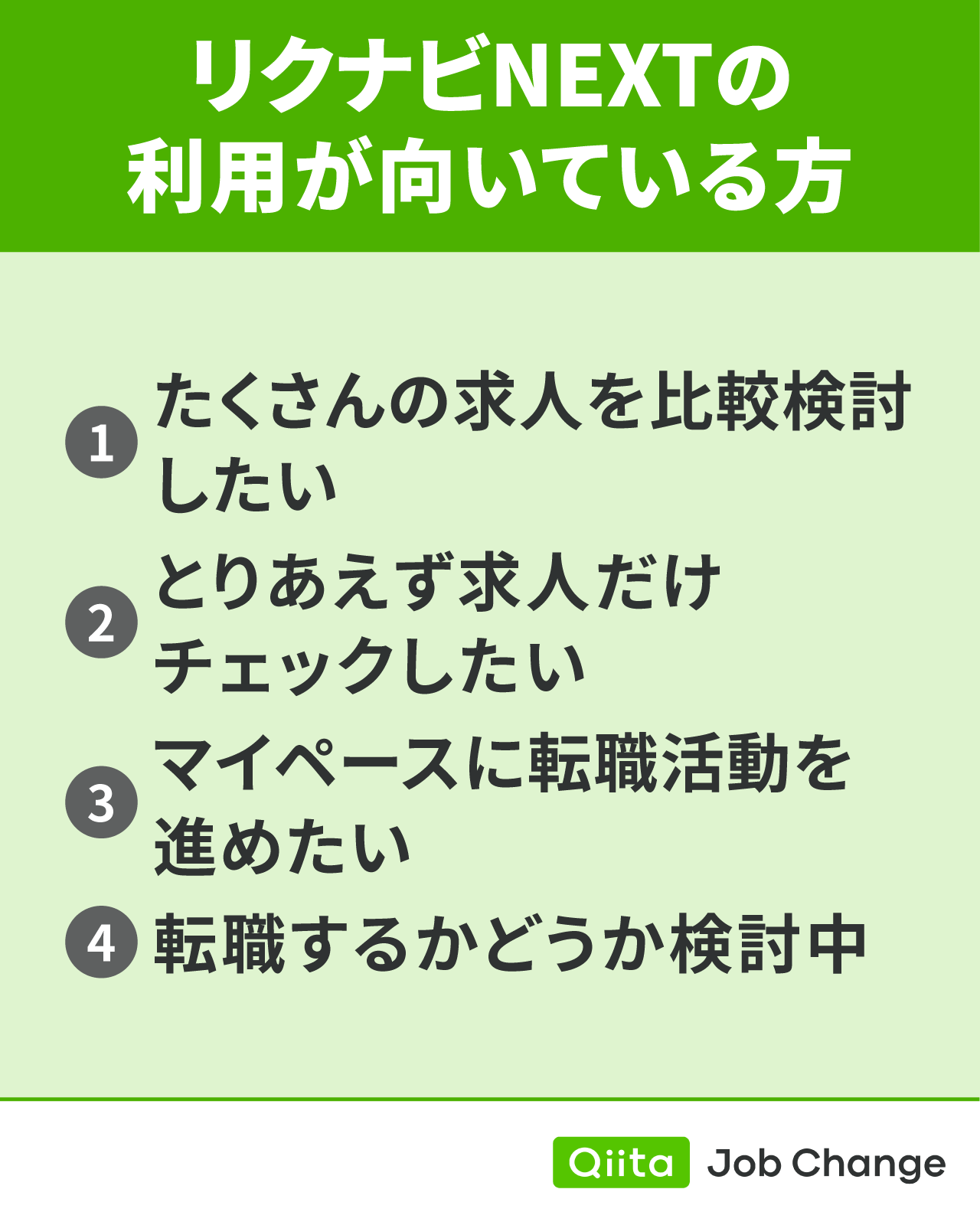 リクナビNEXTの利用が向いている方