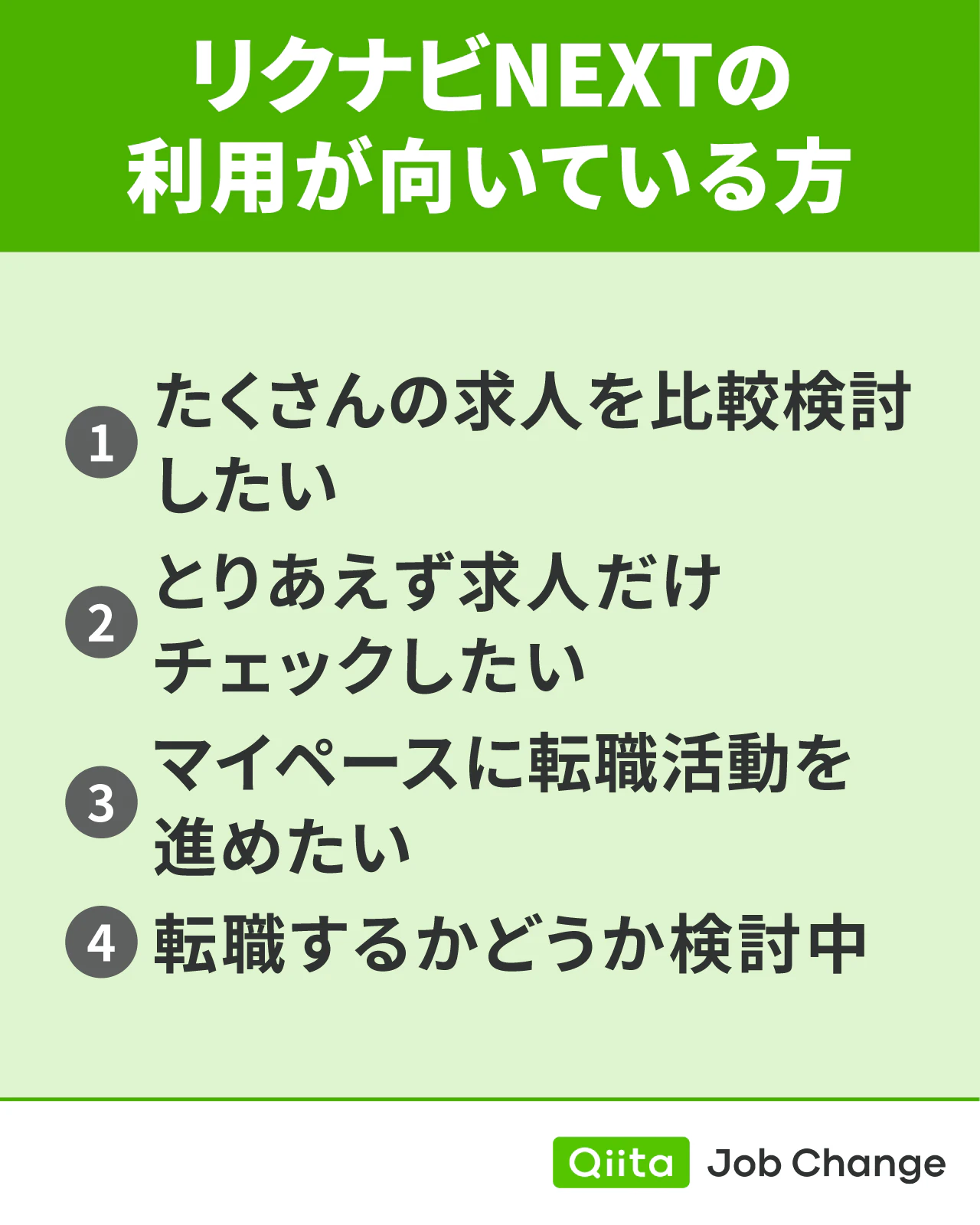 リクナビNEXTの利用が向いている方