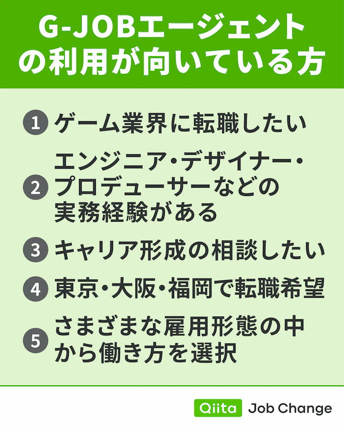 G-JOBエージェントの利用が向いている方