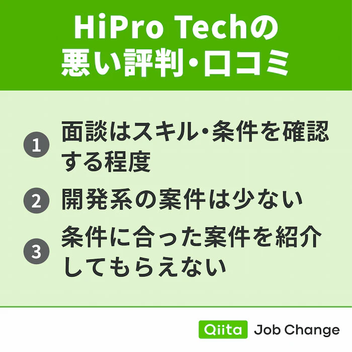 HiPro Techの悪い評判・口コミ
