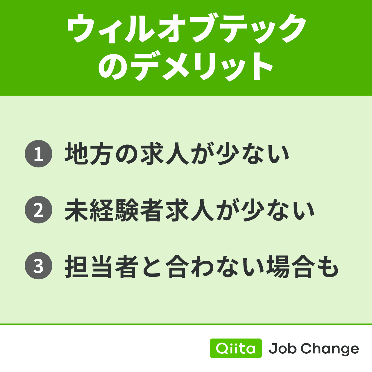 ウィルオブテックのデメリット