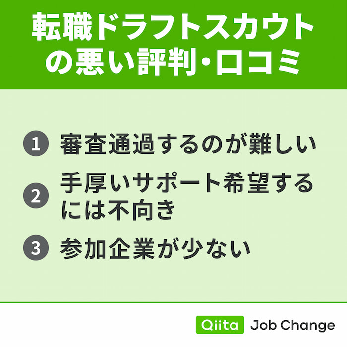 転職ドラフトスカウトの悪い評判・口コミ