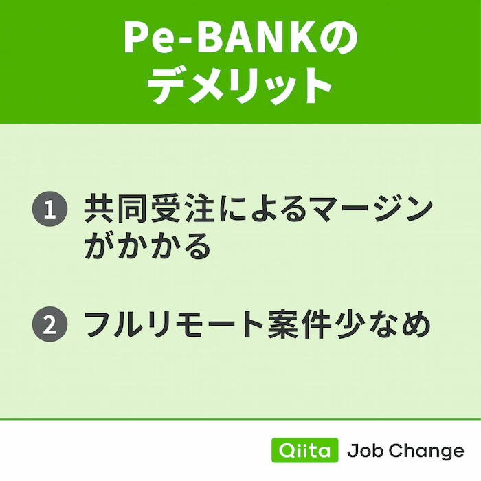 Pe-BANKを利用するデメリット