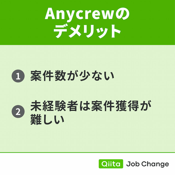 Anycrewを利用するデメリット