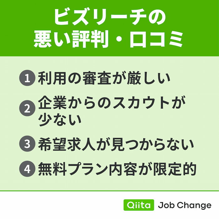 ビズリーチの悪い評判・口コミ