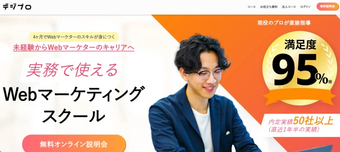 デジプロ