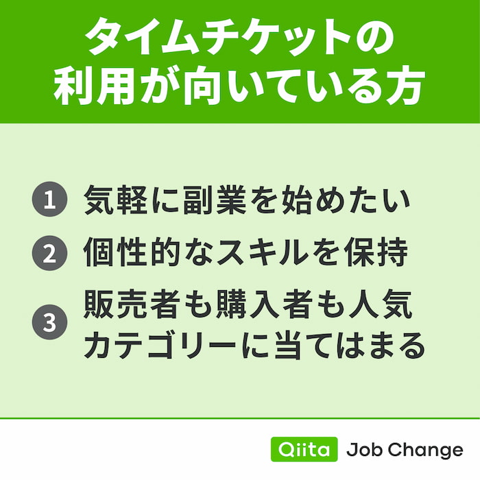タイムチケットの利用が向いている方