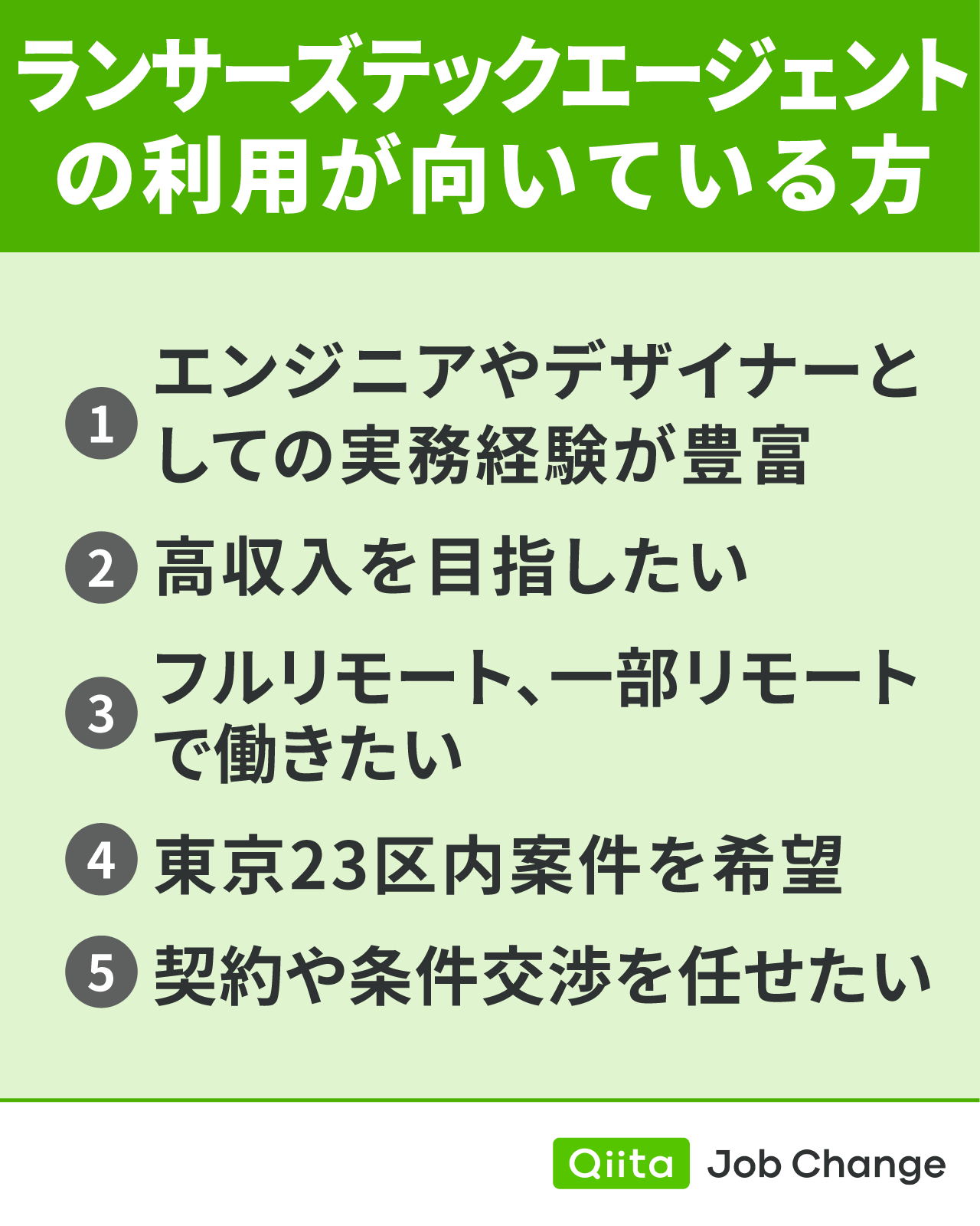 ランサーズテックエージェントが向いている人
