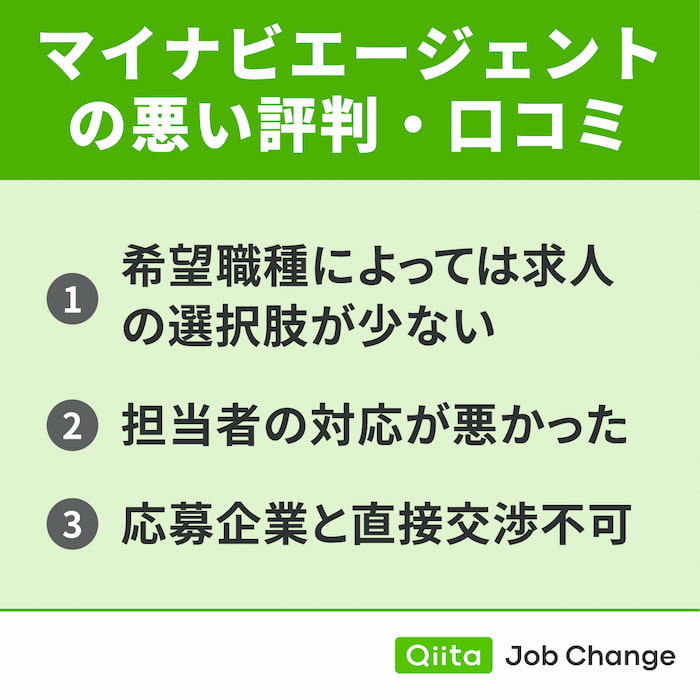 マイナビエージェントの悪い評判・口コミ