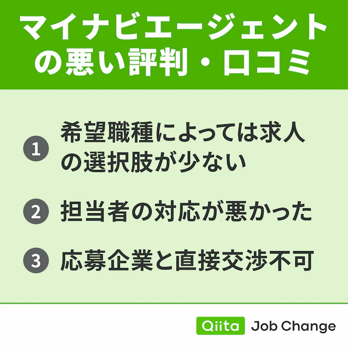 マイナビエージェントの悪い評判・口コミ