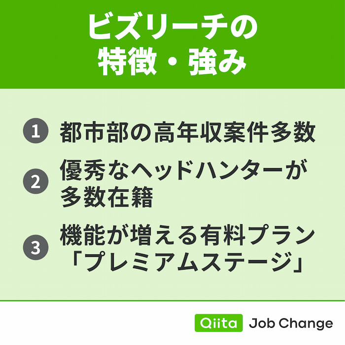 ビズリーチの特徴・強み