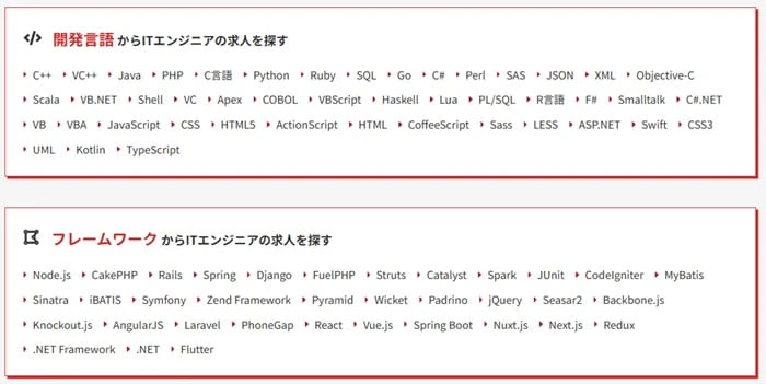 レバテックキャリア 取扱い求人（プログラミング言語）