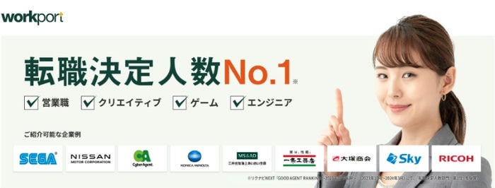 ワークポート