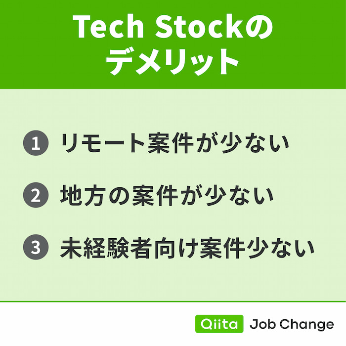 Tech Stockを利用するデメリット