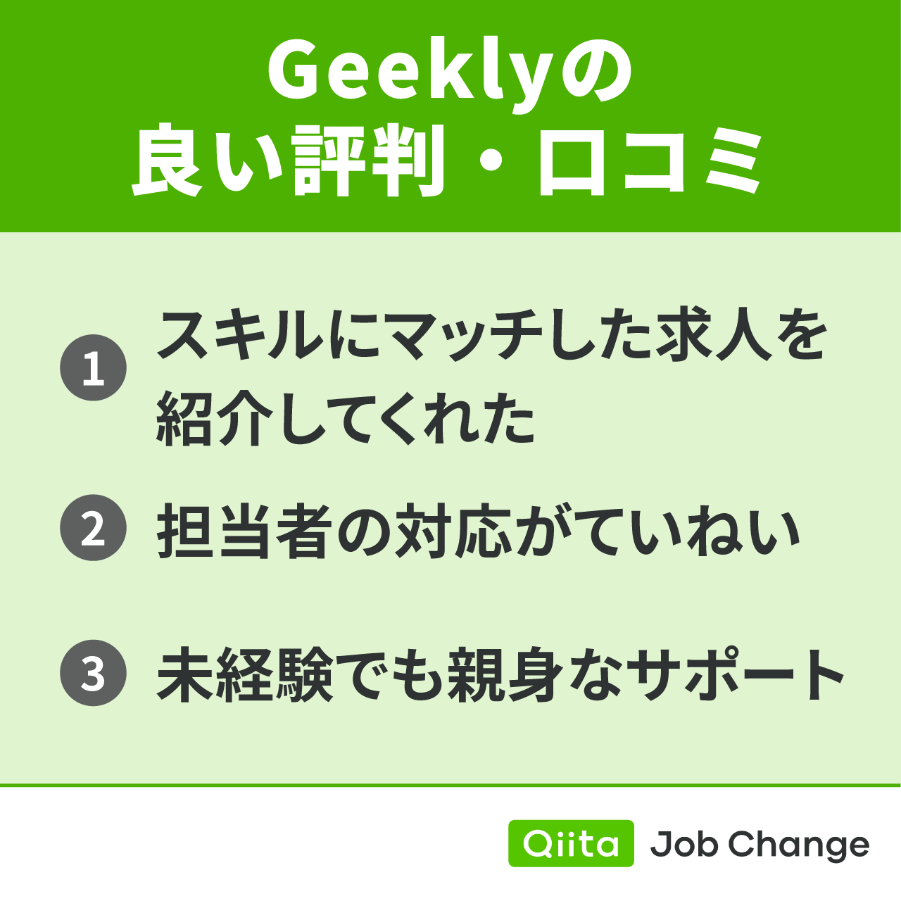 Geeklyの良い評判・口コミ