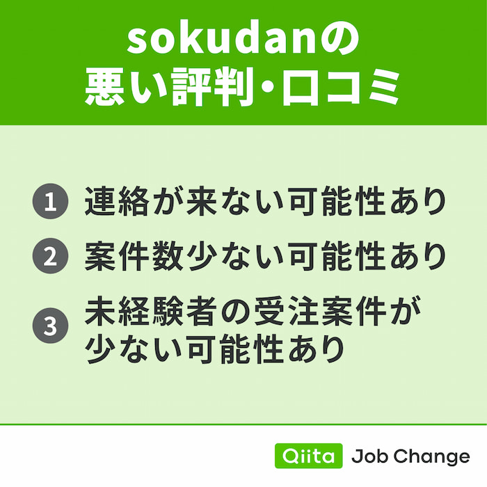sokudan（ソクダン）の悪い評判・口コミ