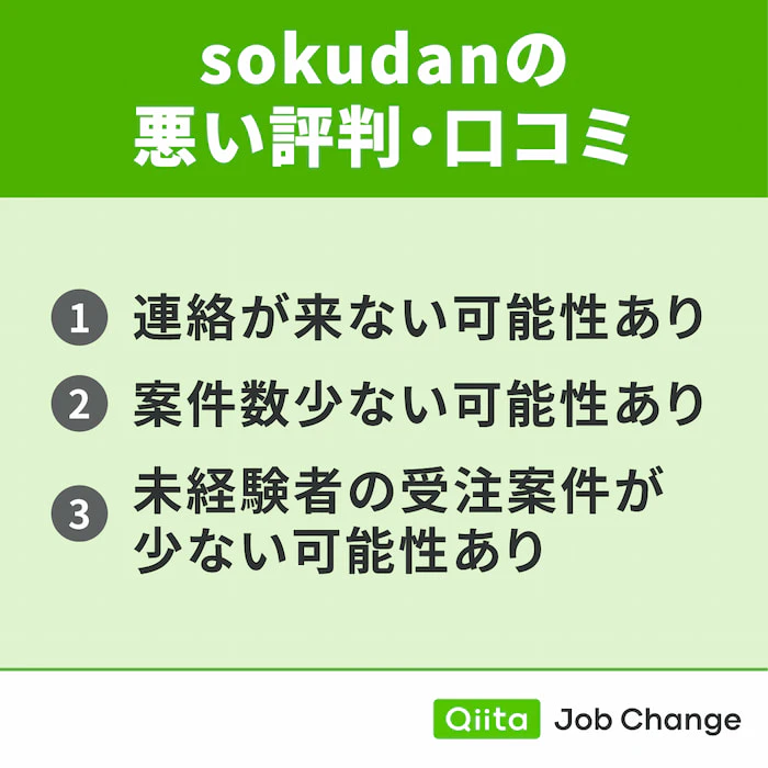 sokudan（ソクダン）の悪い評判・口コミ