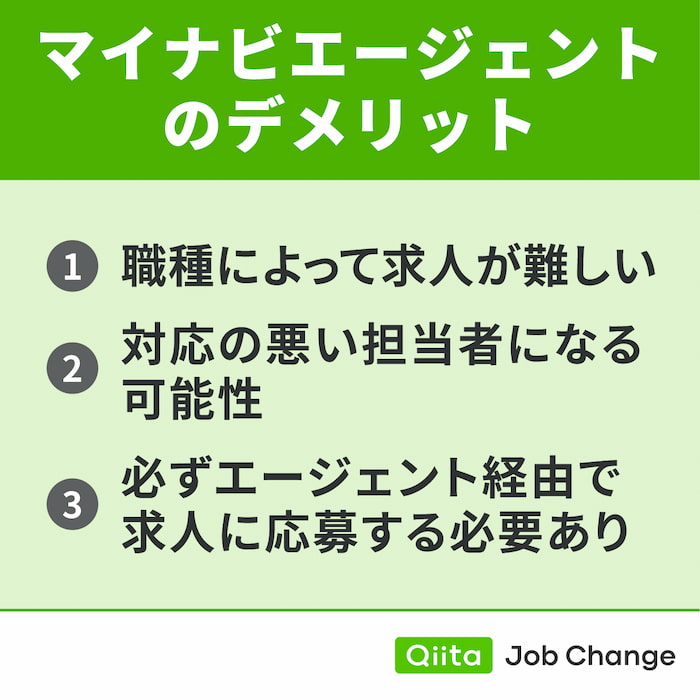 マイナビエージェントを利用するデメリット