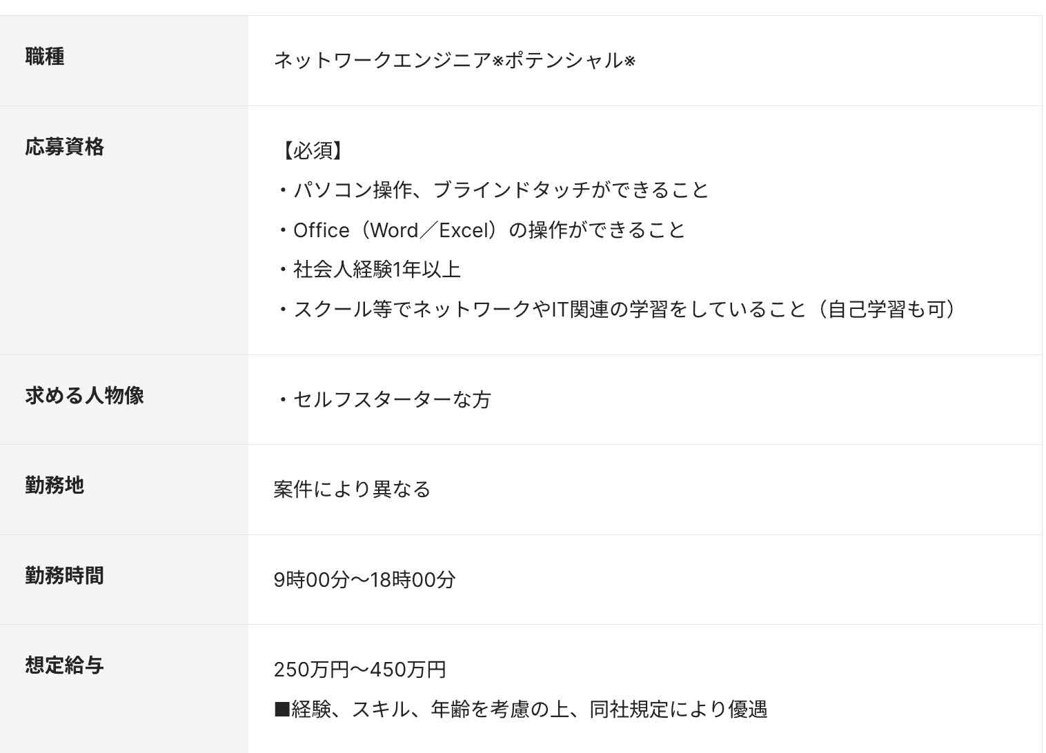 ネットワークエンジニアの求人例